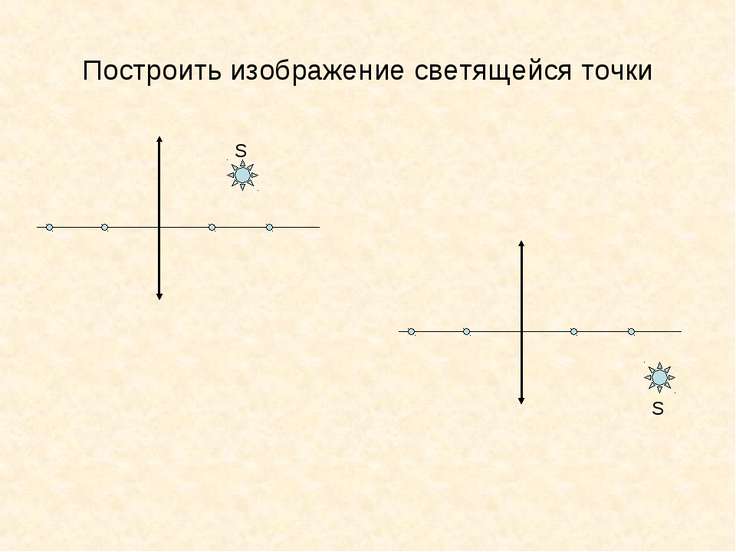 Как сделать изображение в другом изображении
