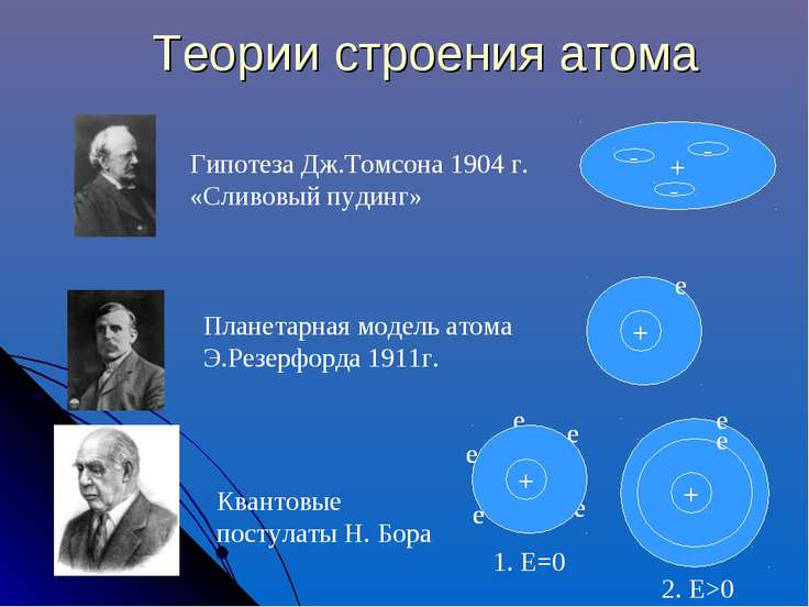 Создание открыток в word 2010 Создание открыток в word 2010