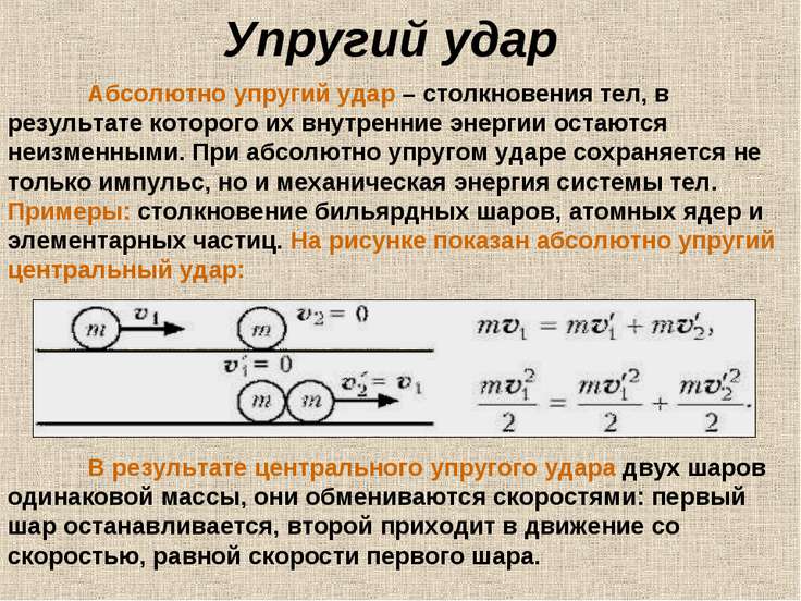 Отношение кинетической энергии к импульсу Отношение кинетической энергии к импульсу