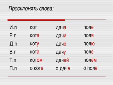 падежи вместе с вопросами падежи вместе с вопросами