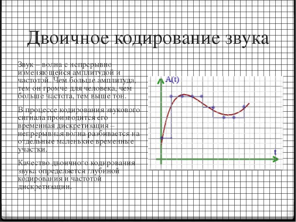 БИНАРНЫЕ ЗВУКИ MP3 СКАЧАТЬ БЕСПЛАТНО БИНАРНЫЕ ЗВУКИ MP3 СКАЧАТЬ БЕСПЛАТНО
