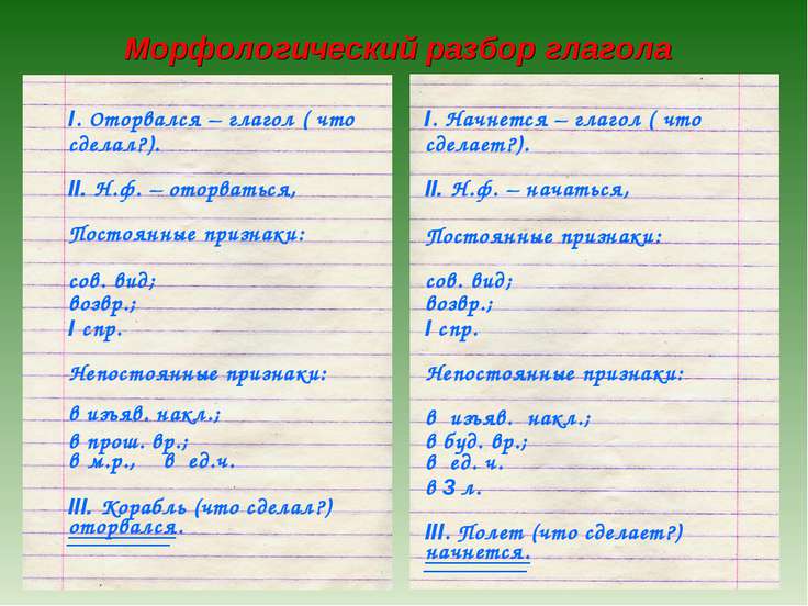 Как сделать по русскому морфологический разбор Как сделать по русскому морфологический разбор