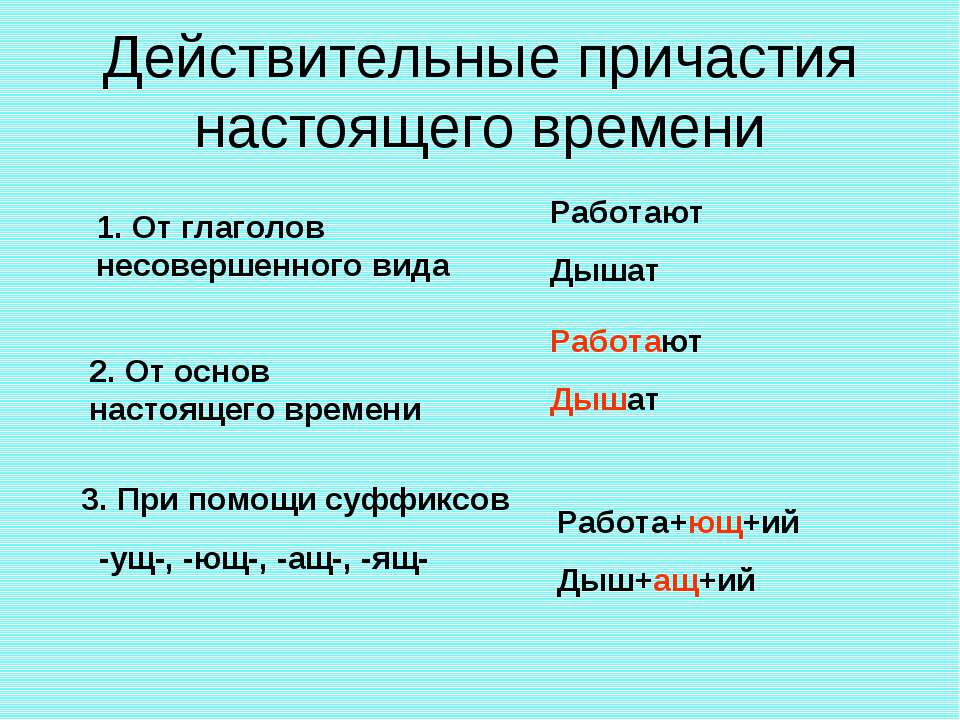 Презентация "Образование причастий" - скачать презентации по Русскому языку