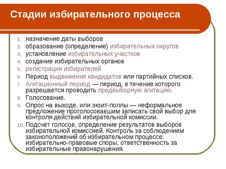 Презентация на тему "Избирательные системы. Понятие и виды