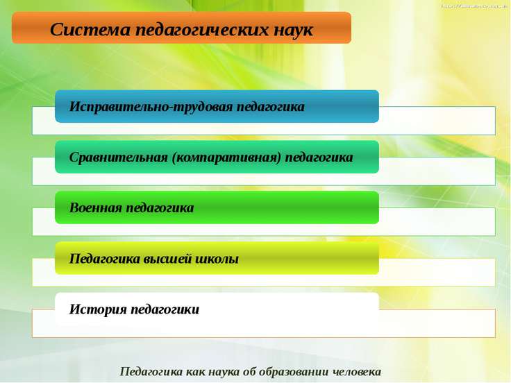 Выкройки платьев. Платья своими руками Выкройки на камуфляж или одежду милитари Форум