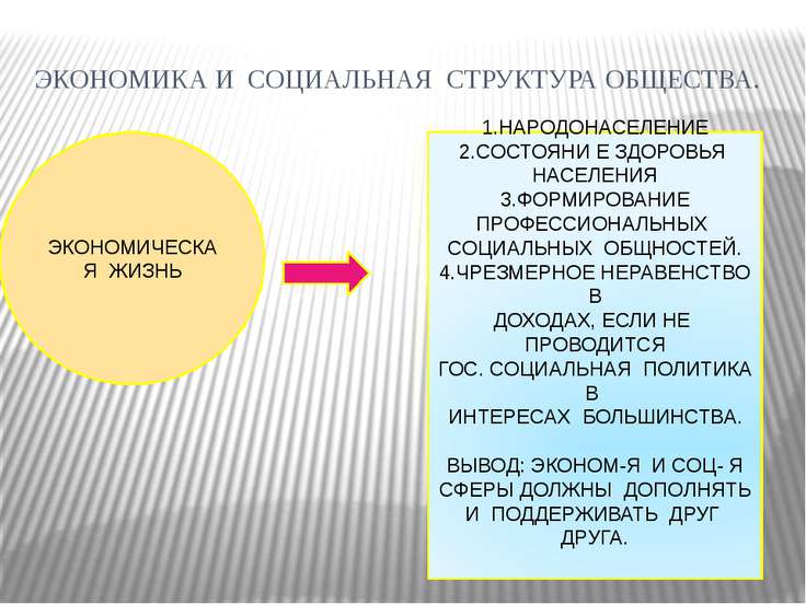 Экономика связана с языком Экономика связана с языком