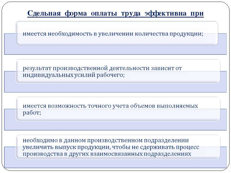 Презентация "Формы и системы оплаты труда" скачать