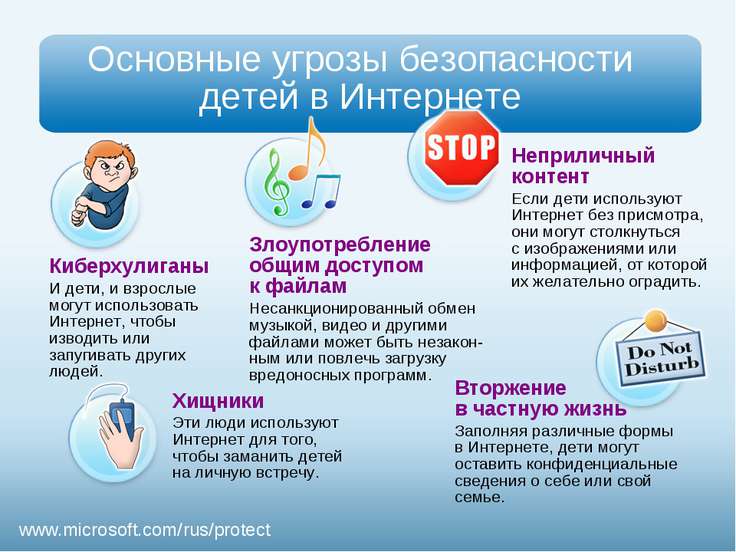 Презентация - Безопасность детей в Интернете - скачать презентации по ОБЖ