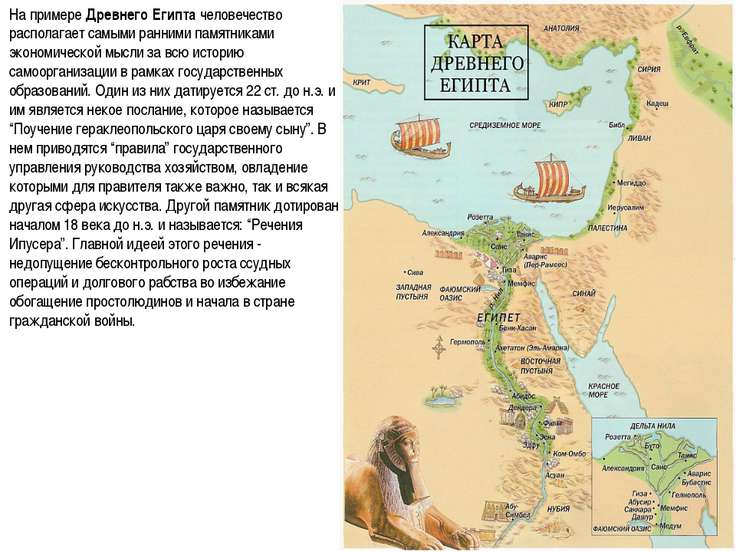Карты и схемы по истории мира Карты и схемы по истории мира