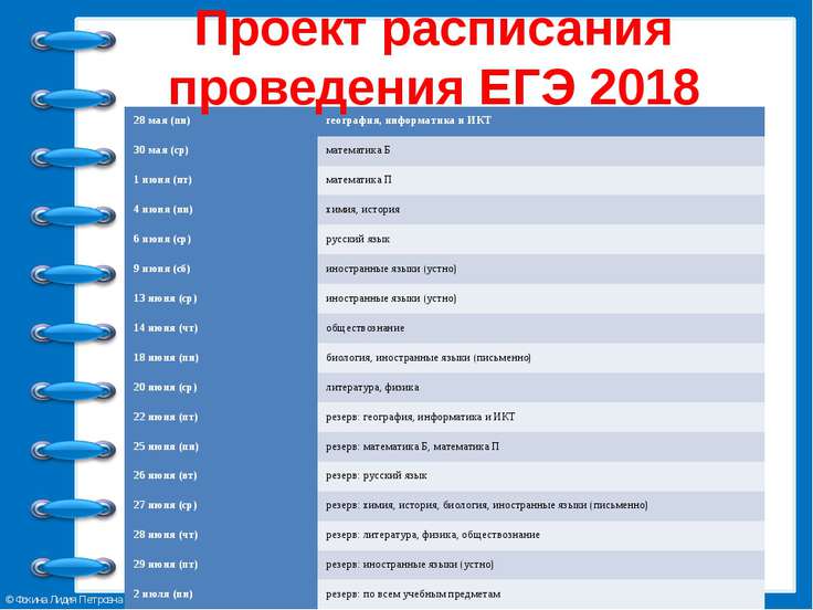 Когда егэ 2018 расписание Когда егэ 2018 расписание
