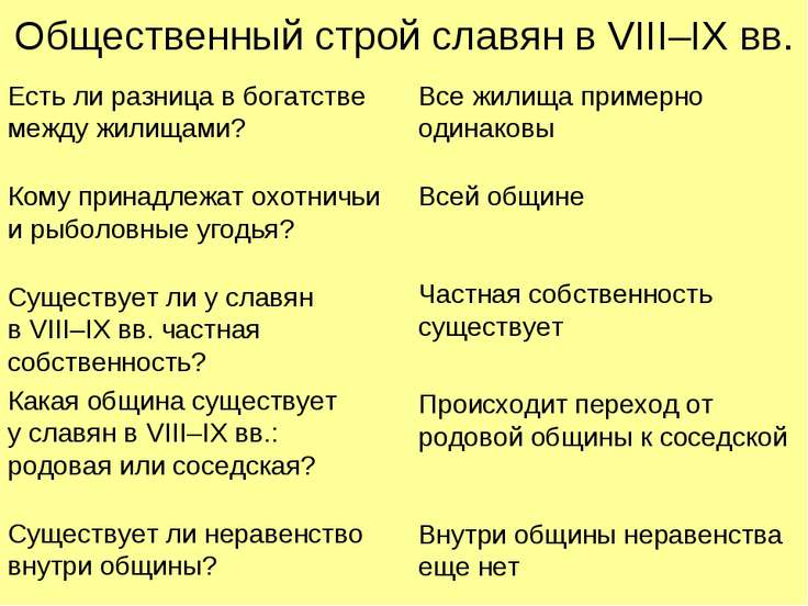 Болезни кожи при сахарном диабете #10/07 Журнал Апельсин в горшке