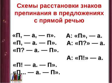 Прямая речь как нарисовать схему Прямая речь как нарисовать схему