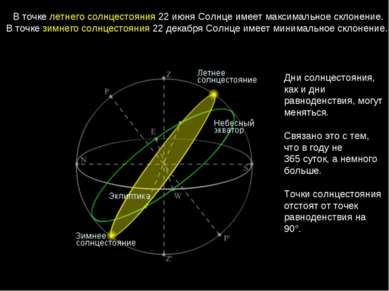 Я похудела на диете лаймы вайкуле