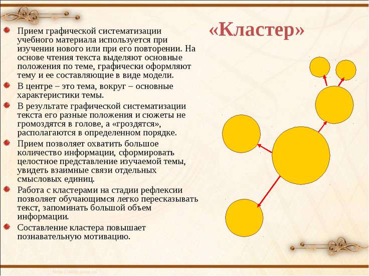 Как сделать кластер по чтению