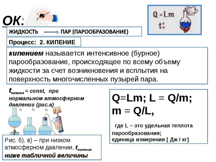 формула расчета интенсивности испарения спирта при температурах комплекс Дионис Севастополе