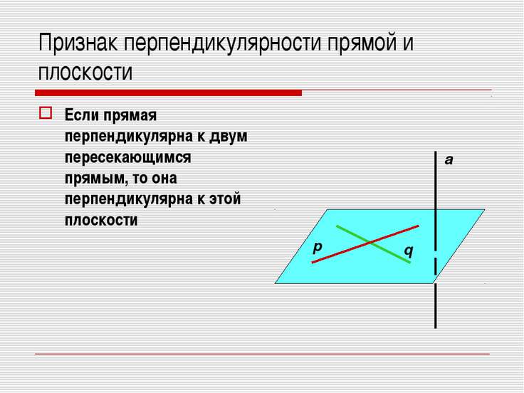 Жигит Мурадил материал о перпендикулярности прямой и плоскости проведении