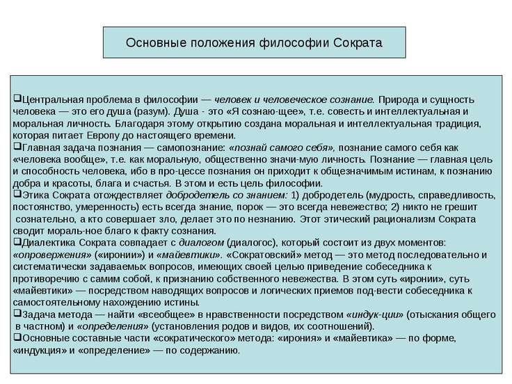 socrates dialogue about our soul essay socrates dialogue about our soul essay