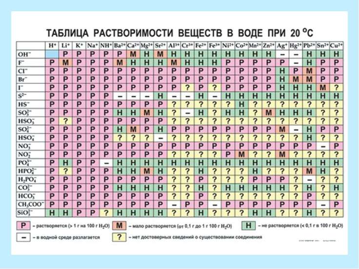 Реестр к 3 НДФЛ скачать