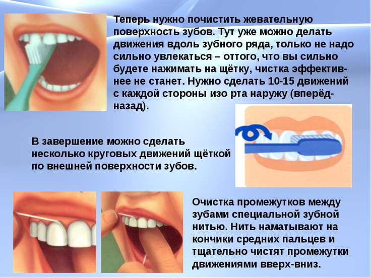Что нужно делать когда болеют цветы