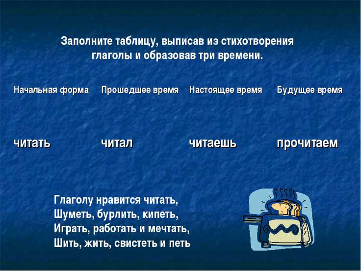 Стих из глаголов. (фанфик по заявке) - Книга Фанфиков Существуют ли стихи, в которых нет ни одного глагола?