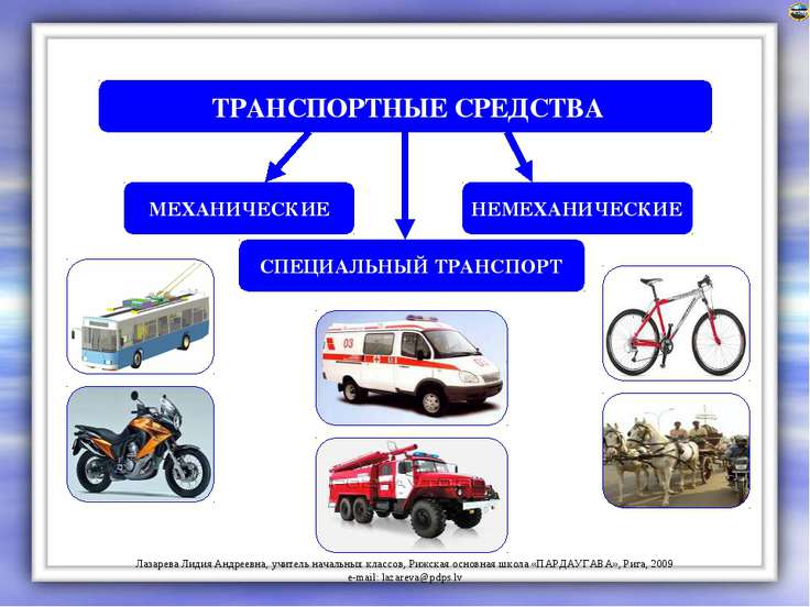 Универсальные транспортные средства это Универсальные транспортные средства это