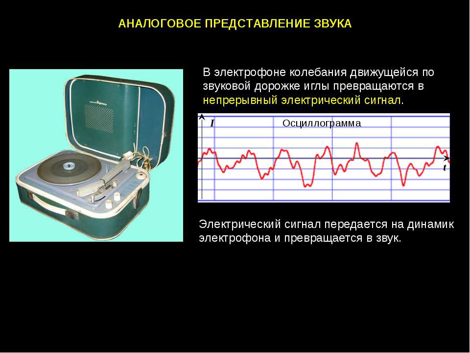 download Data analysis