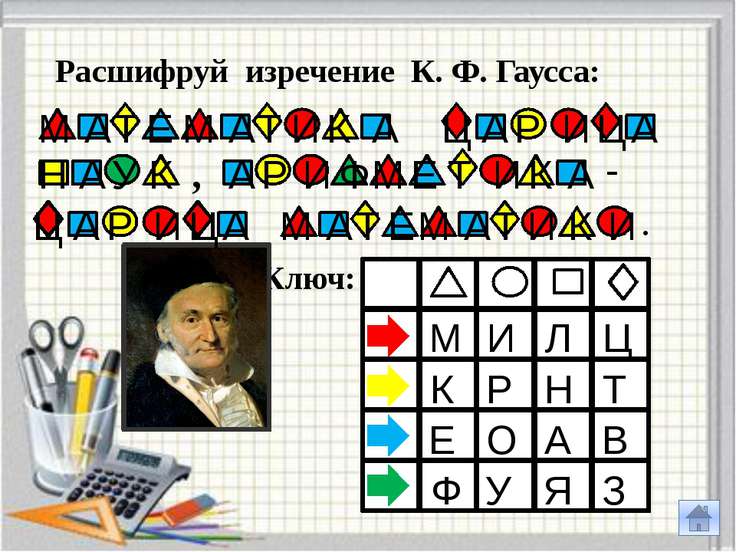 Как расшифровать афоризм в числах Как расшифровать афоризм в числах