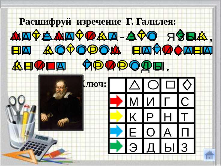 Как расшифровать афоризм в числах Как расшифровать афоризм в числах