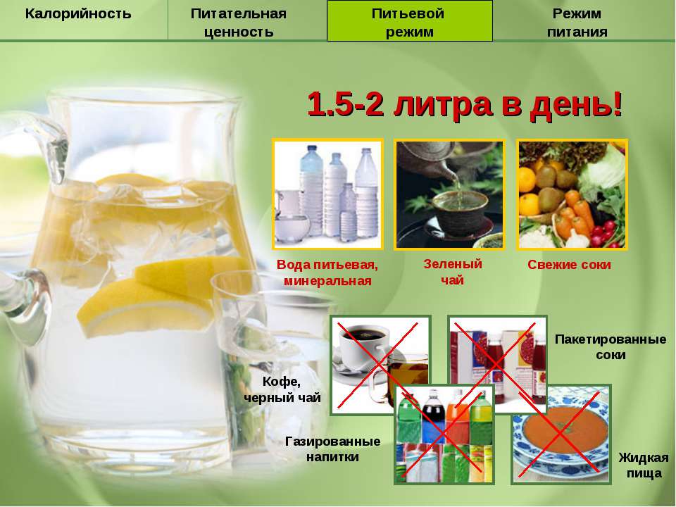 диета 1 день минеральная вода