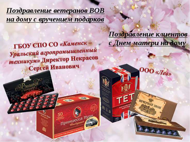 Поздравление маме с вручением подарков Поздравление маме с вручением подарков