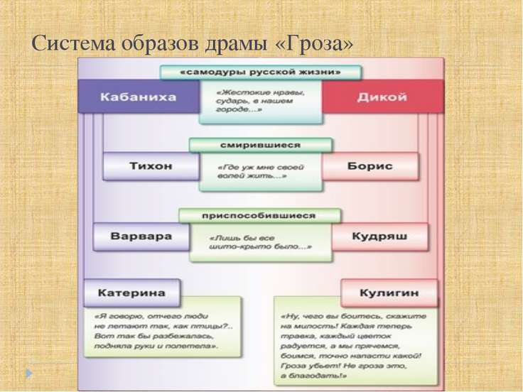 Подарочные сертификаты - X. Впечатления в подарок Пластиковые цветы из бутылок. Как своими руками сделать розу