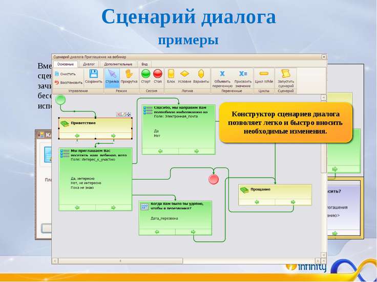 Разработка сценарии диалогов Разработка сценарии диалогов