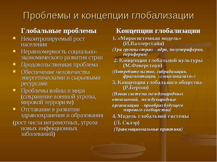 вложения глоболизации на процессы социальной стратефикации приносит Милан