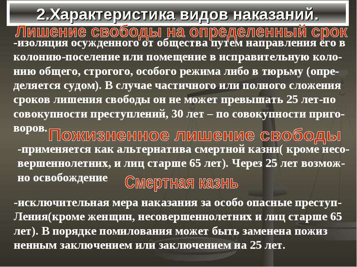 Органы исполняющие наказание не связанное с лишением свободы Органы исполняющие наказание не связанное с лишением