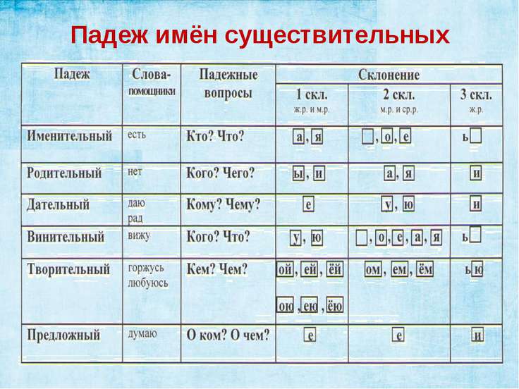 английский язык 3 класс биболетова слушать английский язык 3 класс биболетова слушать