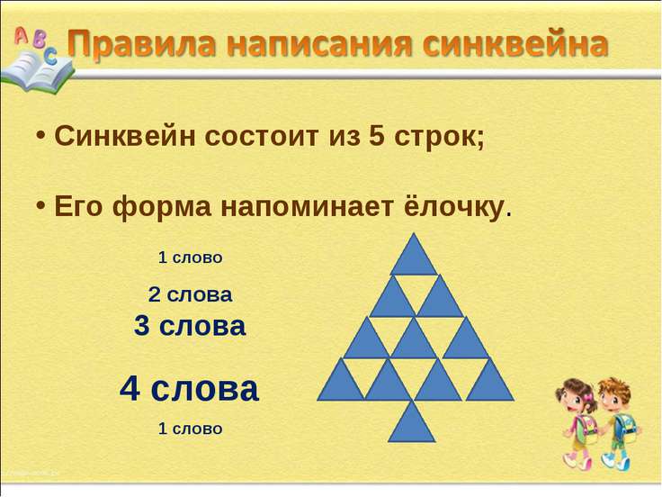 Учимся писать синквейн - презентация для начальной школы