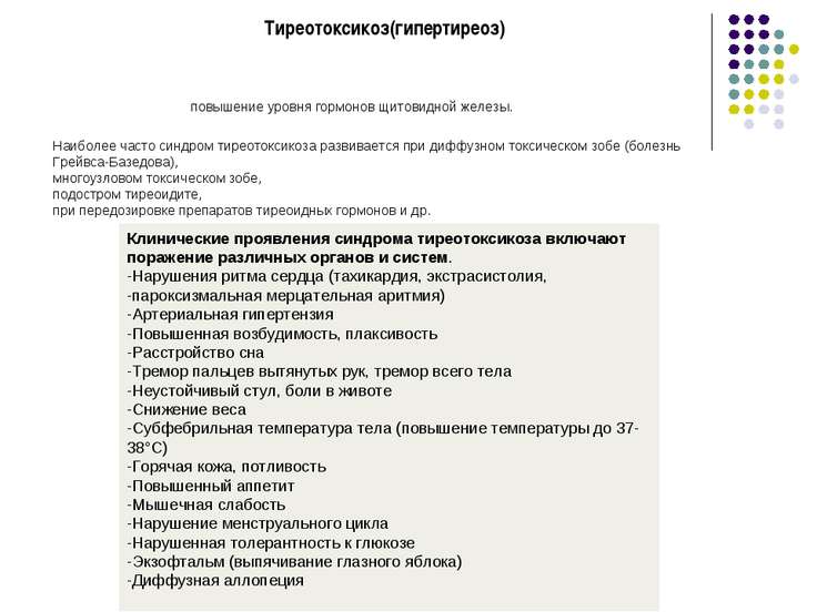 Презентация На Тему Гормоны Щитовидной Железы