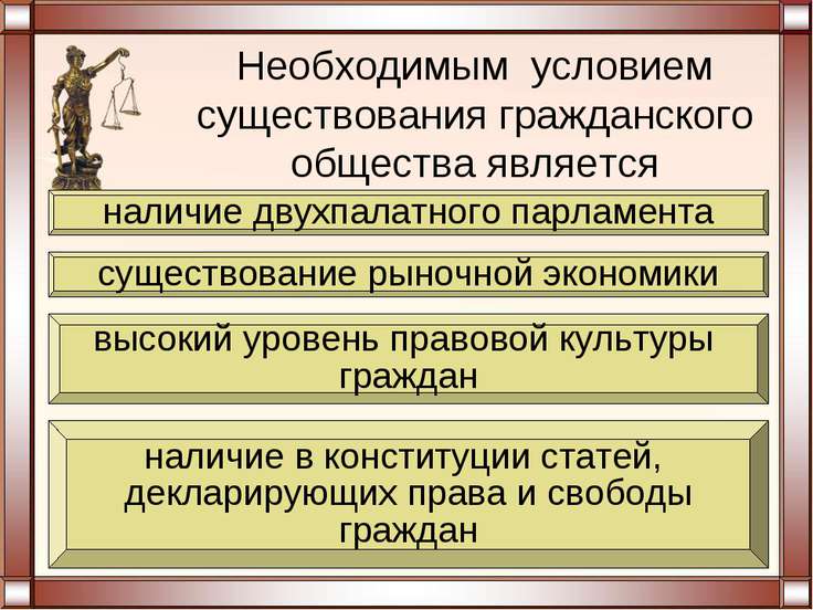 Как сделать гражданское общество Как сделать гражданское общество