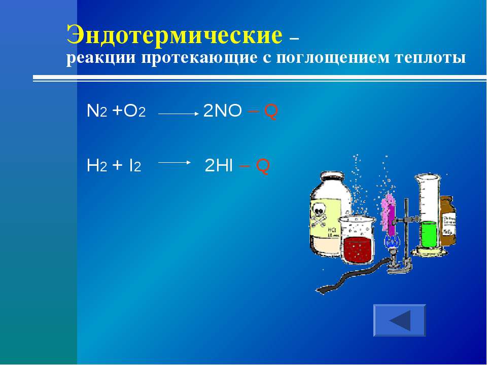 Эндотермическая реакция. Примеры эндотермических реакций в химии. Эндотермические реакции примеры. Реакции с поглощением тепла.
