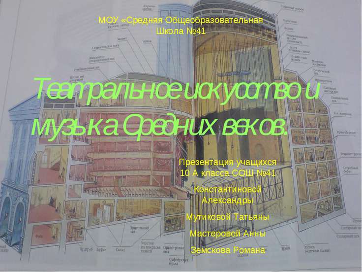 Проект по теме музыкальный театр содружество муз