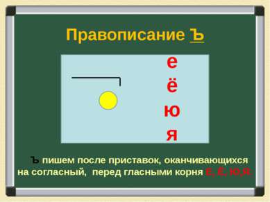 Разъем почему ъ