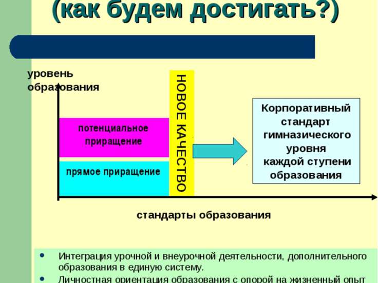 Ориентация образования. Личностная ориентация образования. Личностная ориентация учебника. Формирование научно-гуманистического мировоззрения учащихся кратко. Личностная ориентация это простыми словами.