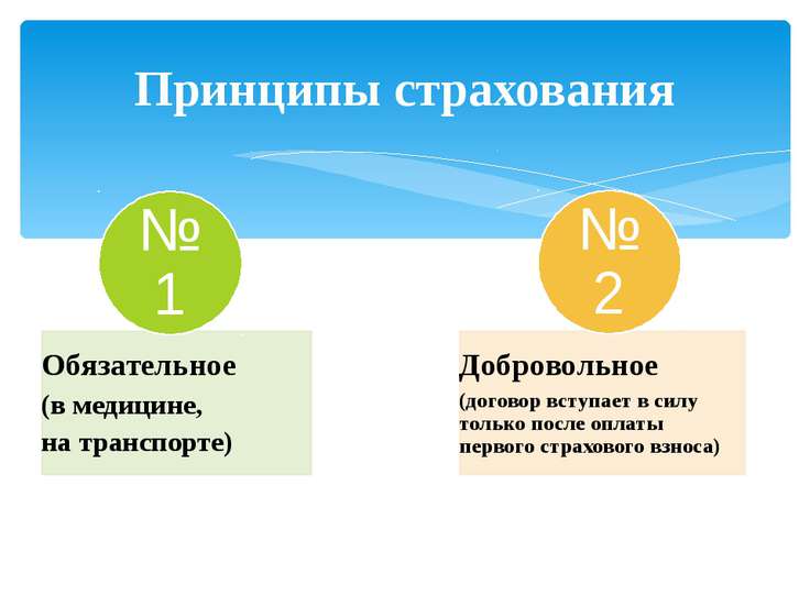 Примеры обязательного страхования