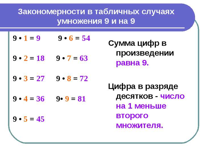 Табличные случаи умножения деления при вычислениях и решении задач 2 класс презентация