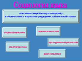 Социология языка