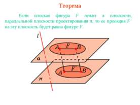 Параллельной проекцией равностороннего треугольника может быть треугольник пр...