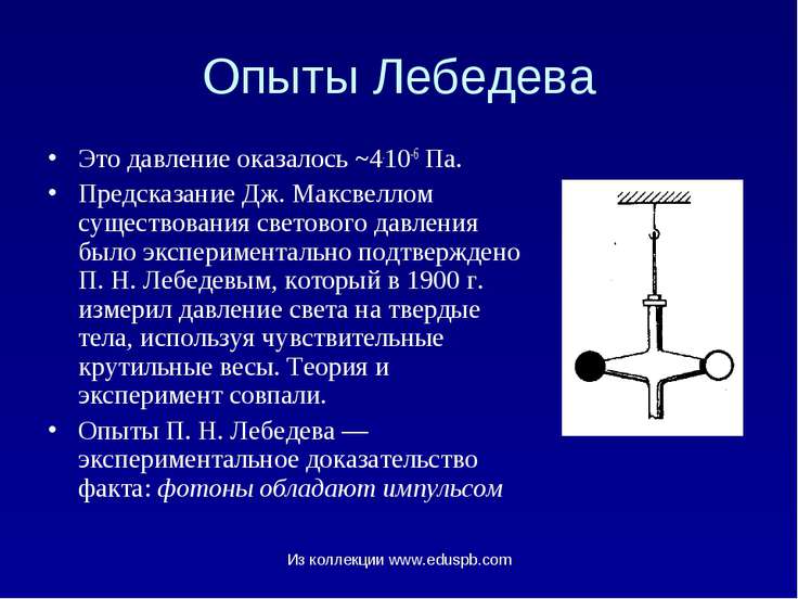 Давление света рисунок