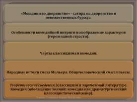 Смысл названия комедии