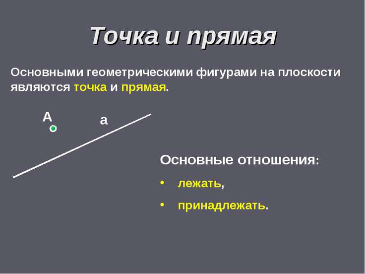 Основные геометрические фигуры обозначение изображение