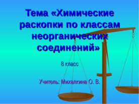 Химические раскопки по классам неорганических соединений